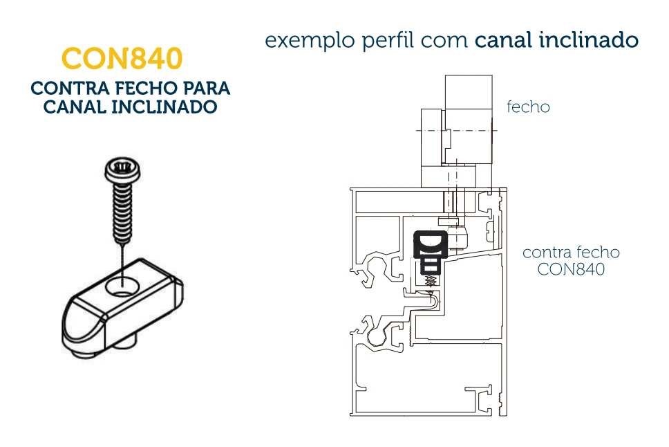 Referência de Contra fecho para canal inclinado - linhas de apllicacão cittá due, da vinci, atlanta, eco façade e unit, ecogrid e wallframe, ecostick (perfil ps-304), stick e skalla ii asa CON840