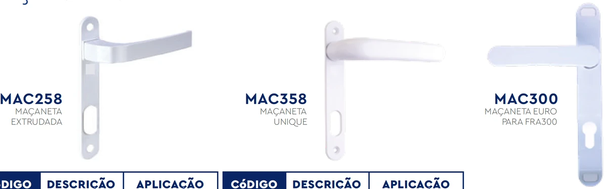 Referência de Maçaneta porta giro FRA822 MAC258